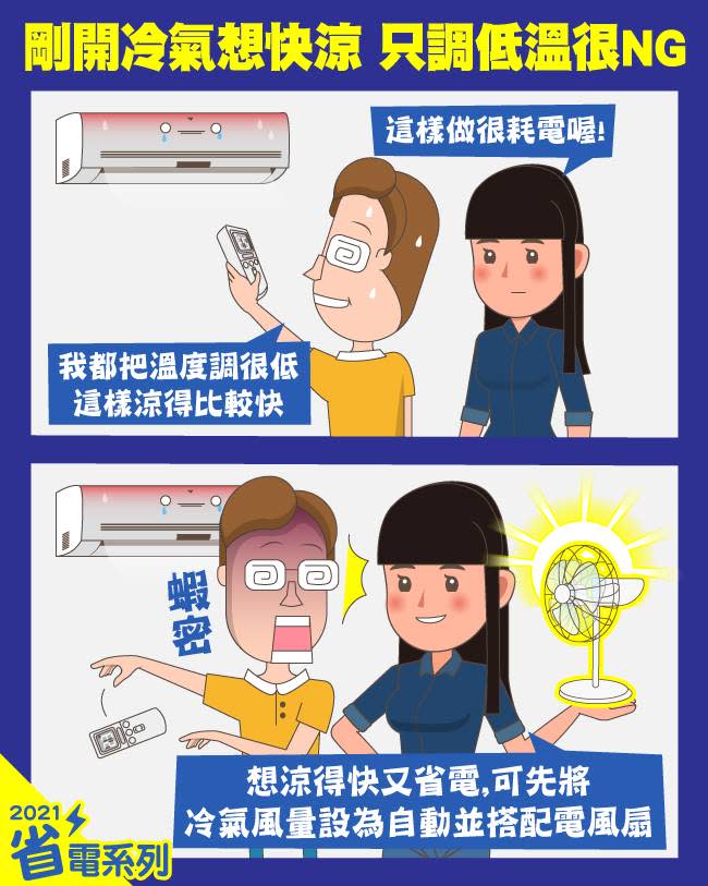 省電小撇步 冷氣溫度別急著調低