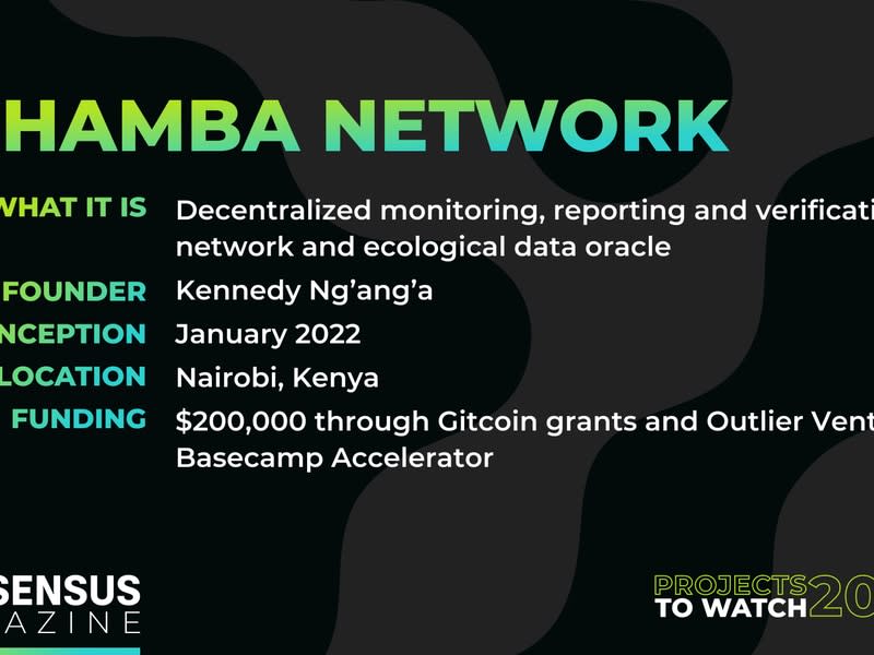 (Shamba Network)