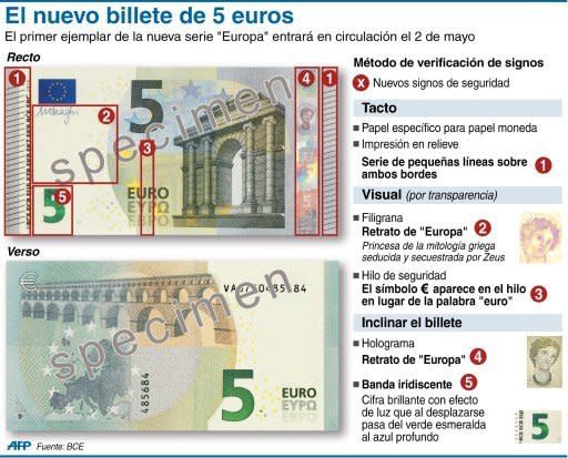 El billete de cinco euros estrena nueva cara