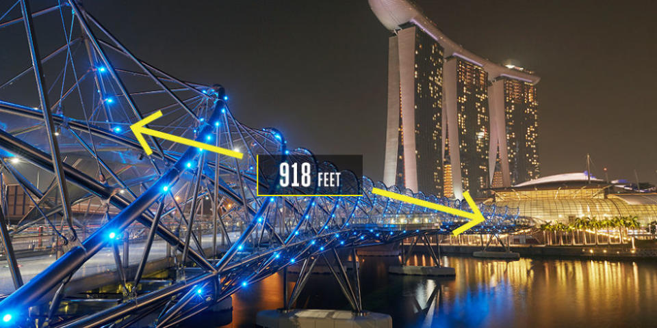 Helix Bridge