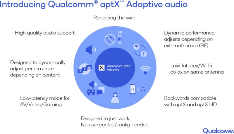 aptX Adaptive audio fact sheet