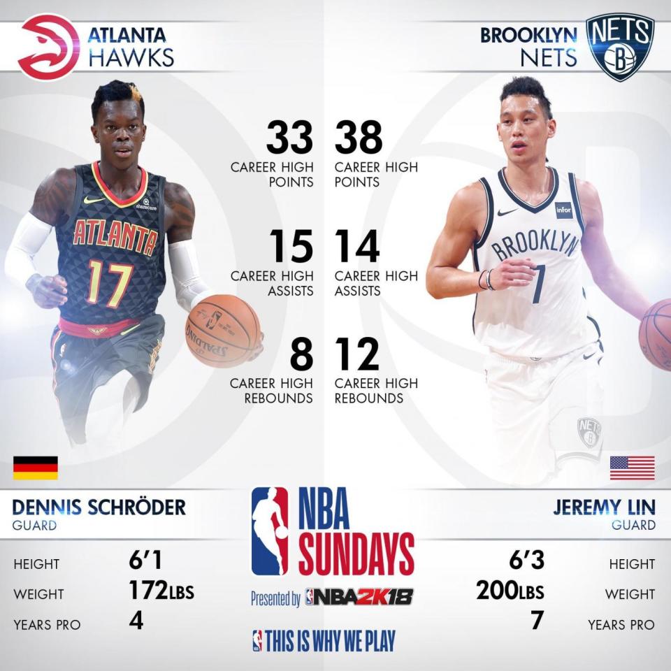 This week's live NBA Sunday game at 8:30pm will pit the Hawks against the Nets (NBA)