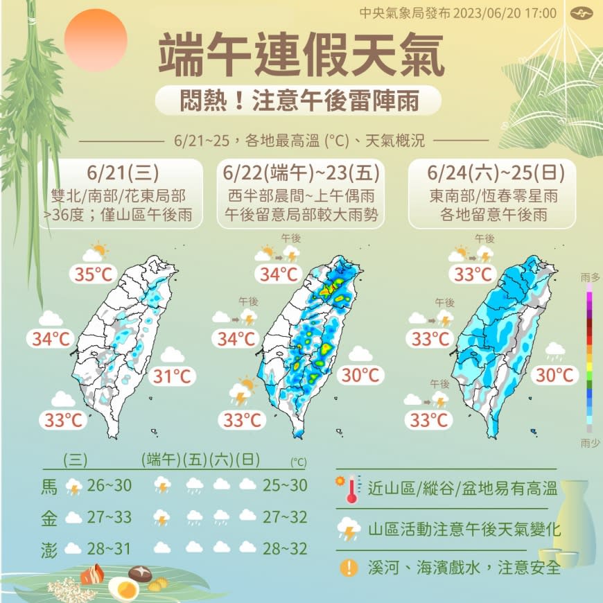 端午連假天氣概況。（圖／中央氣象局）