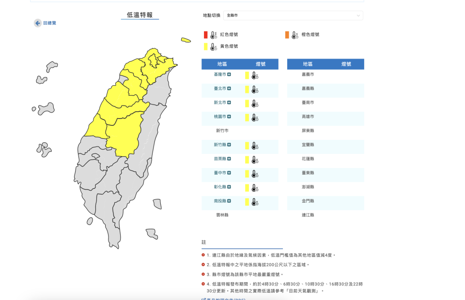 氣象署18日發布低溫特報，彰化以北及南投局部地區有攝氏10度以下氣溫（黃色燈號）發生的機率，請注意。（圖取自中央氣象署網站）