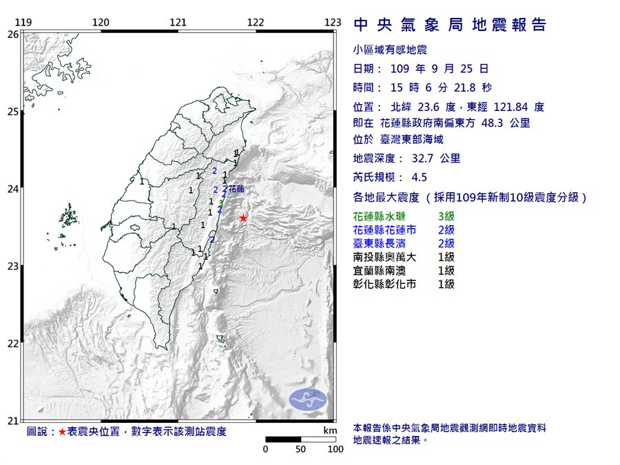 東部海域地牛翻身，今天下午3點06分發生芮氏規模4.5地震，深度32.7公里，最大震度3級在花蓮。   圖：中央氣象局/提供