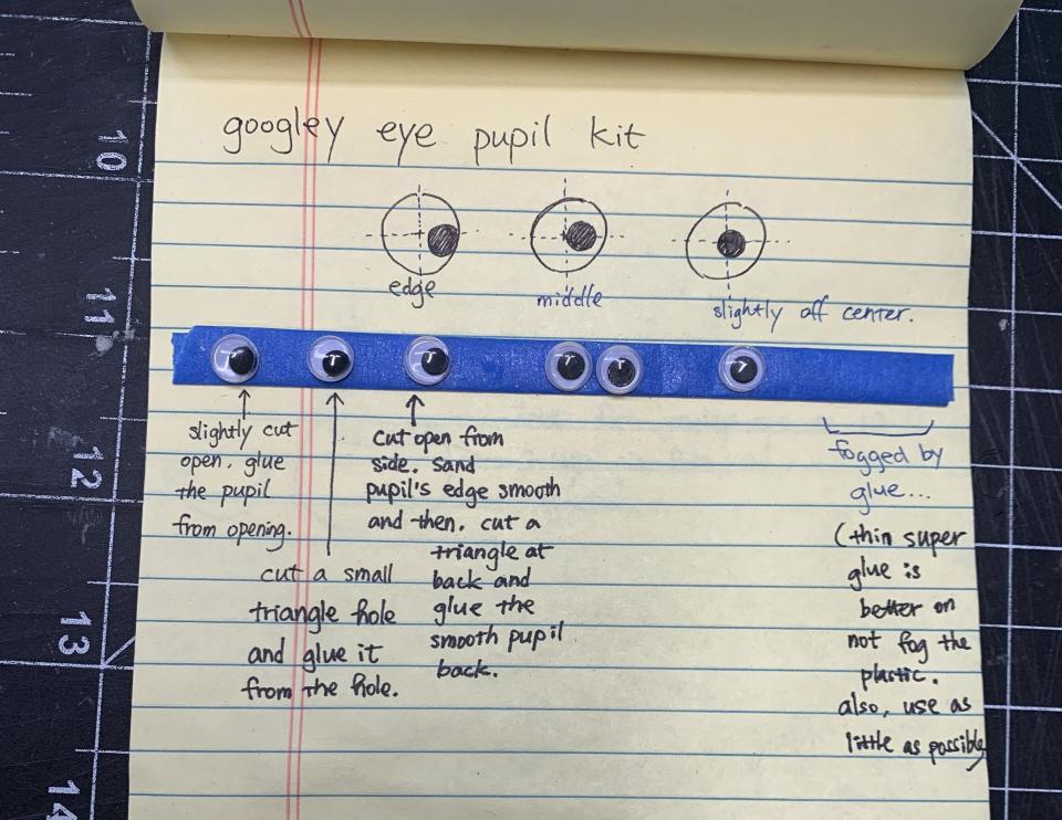 The googly eye guide used on the set of “Marcel the Shell With Shoes On.” - Credit: Becky Van Cleve