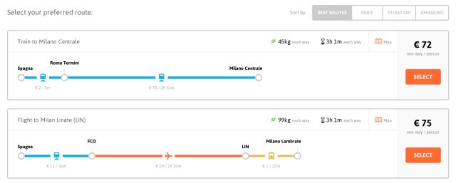 Wanderio Results