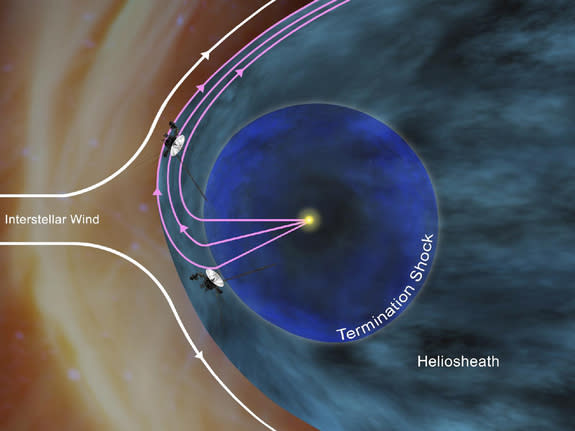 Voyager 1 Spacecraft Enters New Realm at Solar System's Edge