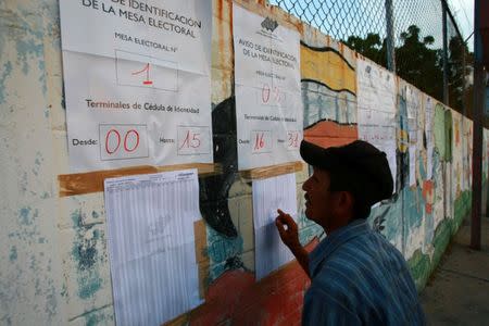 A man checks the information on a polling station during a nationwide election for new governors in Maracaibo, Venezuela, October 15, 2017. REUTERS/Jose Issac Bula Urrutia