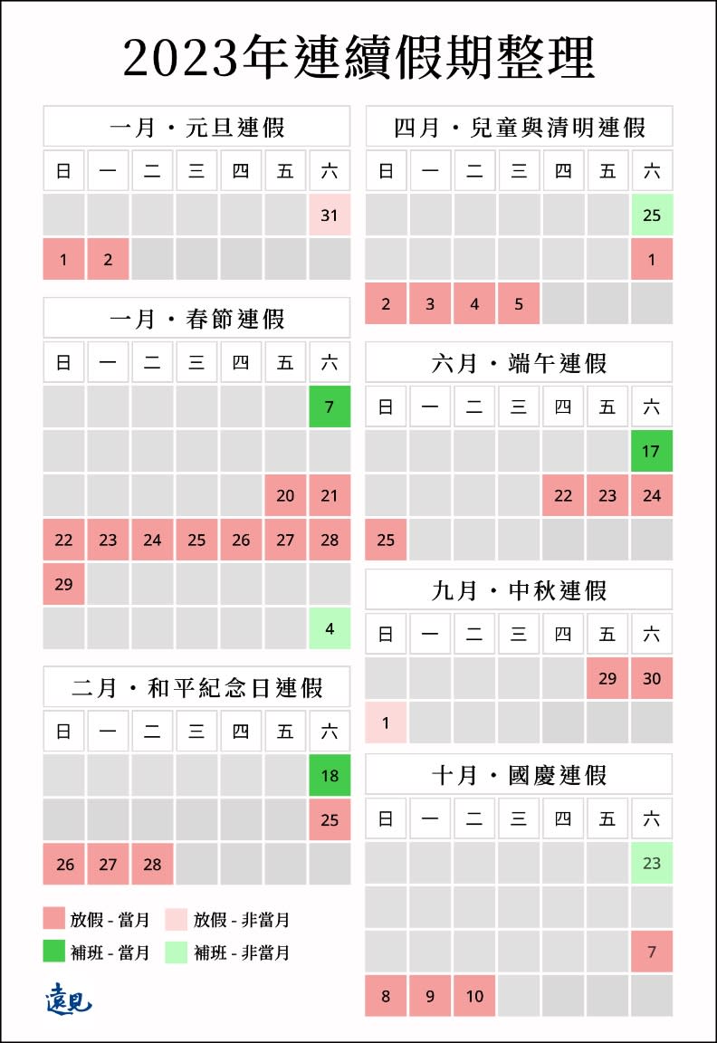 一圖掌握2023年連假。曾子軒繪。