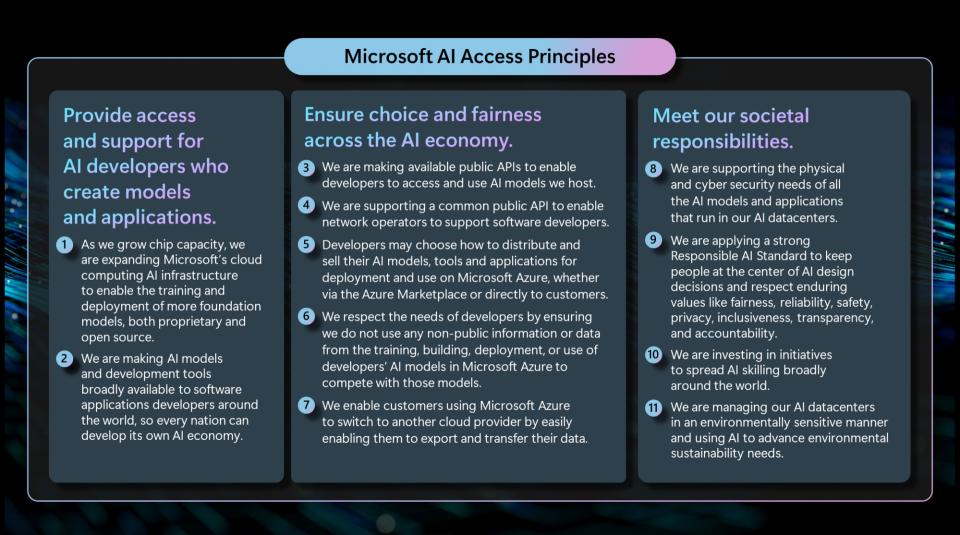 Microsoft AI access principles, goals, and responsibilities.