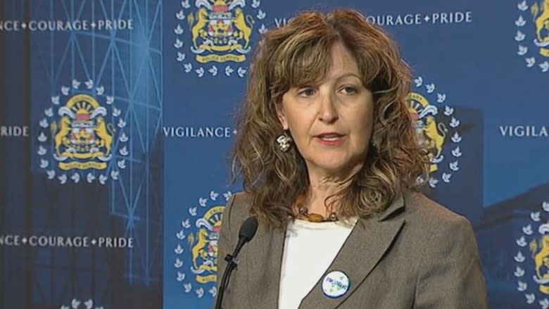 Sexual violence reports spiking, say Calgary police and advocacy group