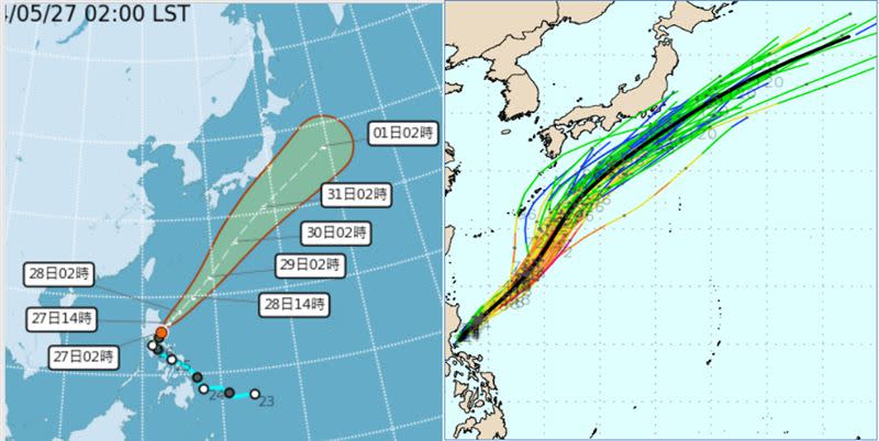 最新中央氣象署「路徑潛勢預測圖」顯示，「艾維尼」逐漸增強中。預測行徑與最新(26日20時)歐洲(ECMWF)系集模式模擬(右圖)類似，在呂宋島東方海面，向東北逐漸加速遠離。(圖／右圖擷自weathernerds）