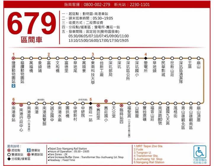 資料來源：台北市公車動態資訊系統