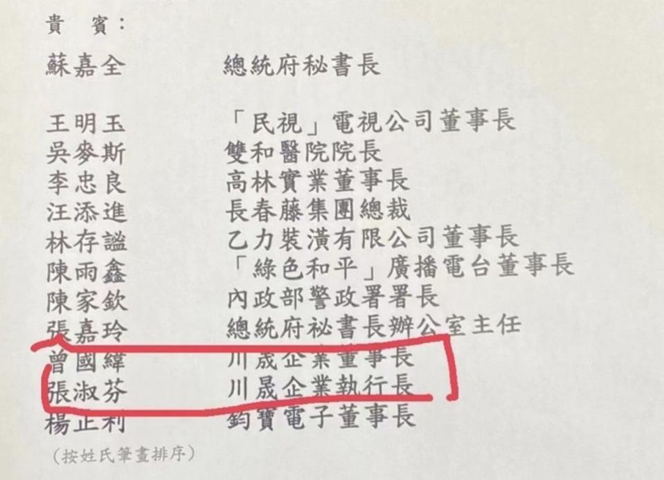 國民黨立委爆料，im.B主嫌曾國緯，曾和前立法院長蘇嘉全、前警政署長陳家欽同桌餐敘。（圖：王鴻薇臉書）