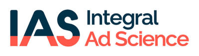 Pełna nauka o reklamach (IAS)