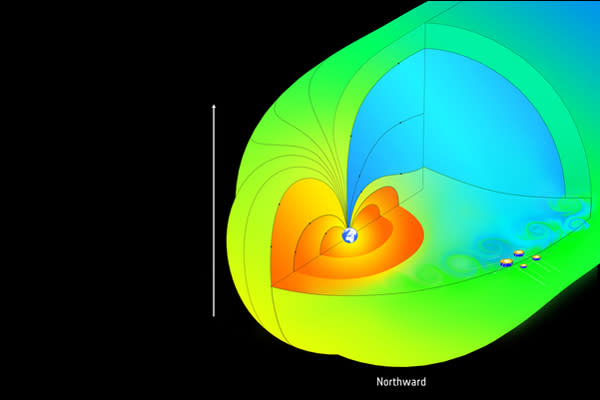 When Earth’s magnetic field and the interplanetary magnetic field are aligned, for example in a northward orientation as indicated by the white arrow in this graphic, Kelvin–Helmholtz waves are generated at low (equatorial) latitudes.