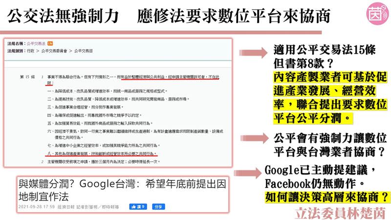 目前Google台灣辦公室已經主動提出媒體分潤建議，Facebook仍無動作，林楚茵要求公平會要有作為。