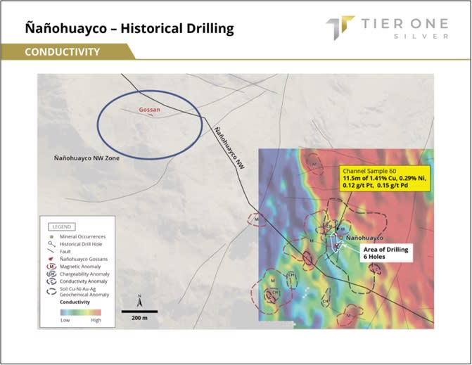 Tier One Silver Inc., Thursday, October 6, 2022, Press release picture