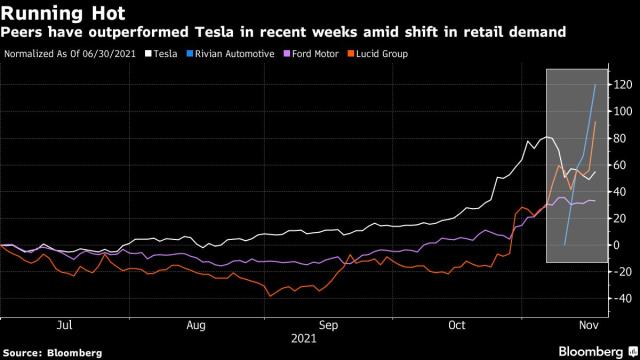 Here's What Execs Are Saying About the 'Metaverse' in Earnings Calls