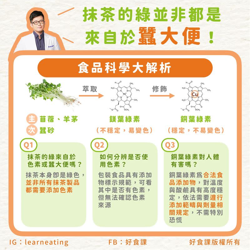 好食課執行長、林世航營養師說，抹茶的綠並非都是來自於蠶寶寶的大便！（圖／好食課授權使用）