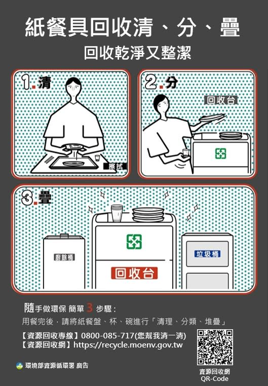 紙餐具回收清分疊 回收乾淨又整潔（圖：環境部循環署）