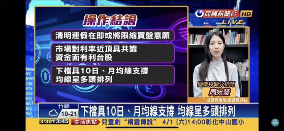 台股看民視／半導體領漲「力守5日線」！專家曝清明休市「2操作」