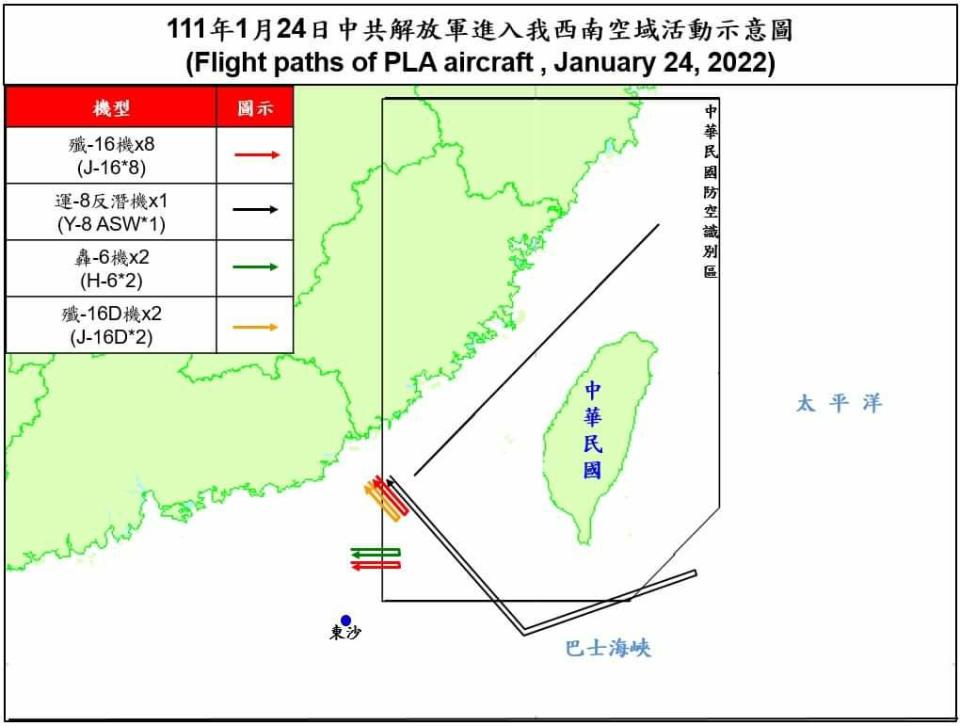 國防部「即時軍事動態」揭露，解放軍24日派出殲-16機8架次、運-8反潛機1架次、轟-6機2架次以及殲-16D機2架次，共13架次進入西南ADIZ。   圖：翻攝國防部即時軍事動態