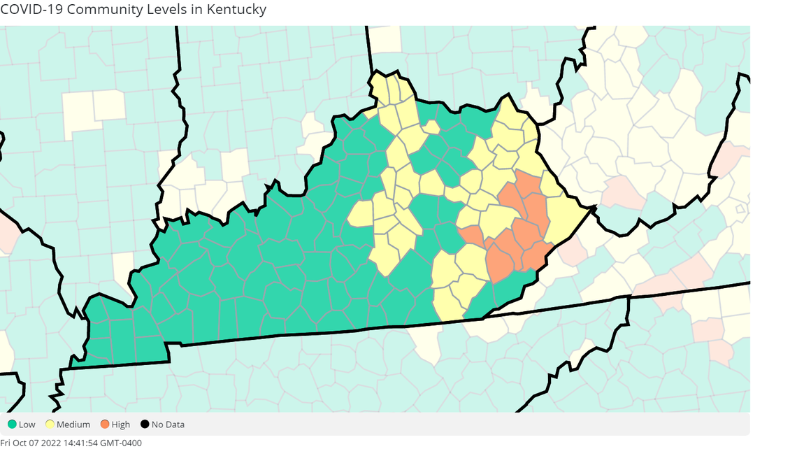 The latest data from the CDC shows that more than half of Kentucky’s counties are experiencing low community levels of COVID-19.