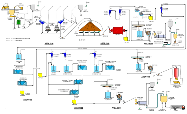 Critical Elements Lithium Corporation, Monday, June 13, 2022, Press release picture