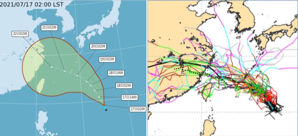 最新中央氣象局「路徑潛勢預測圖」（左圖）顯示，大致朝台灣東北方海面接近，紅框範圍代表路徑的不確定性。最新歐洲系集模式51次的模擬路徑（右圖）顯示，各系集成員的分散程度，大致與「路徑潛勢預測圖」的紅框類似。（取自吳德榮「三立準氣象· 老大洩天機」專欄）