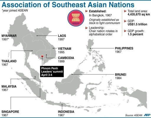 The 10-member Association of Southeast Asian Nations. The group has called for Western sanctions against Myanmar to be lifted, as it holds summit talks also dominated by North Korea and maritime disputes with China