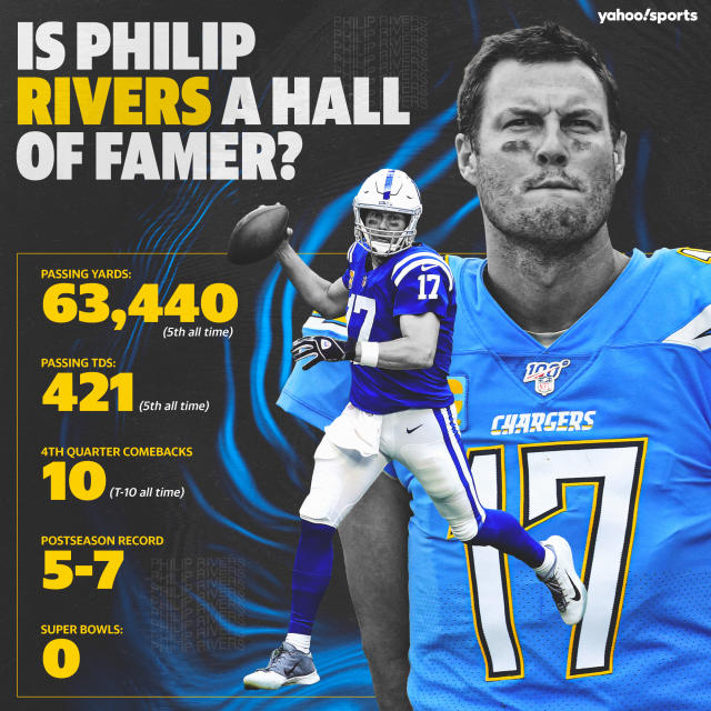 Philip Rivers retires from NFL, ending 17-year career spent with Los  Angeles Chargers and Indianapolis Colts - ESPN