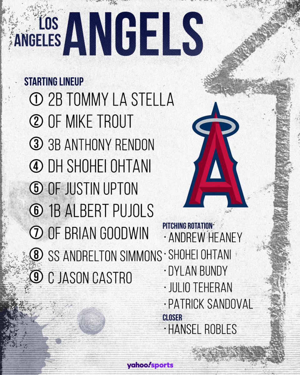 Los Angeles Angels projected lineup. (Photo by Paul Rosales/Yahoo Sports)