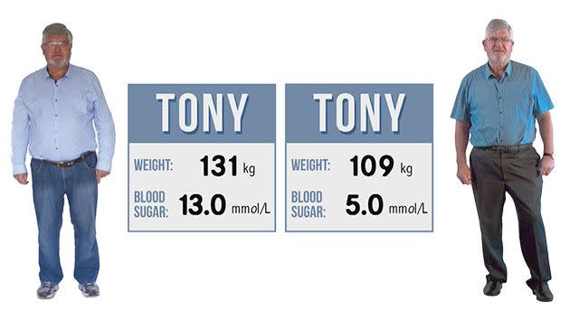 Tony proved you can reverse type two diabetes - even with a few cheat days!