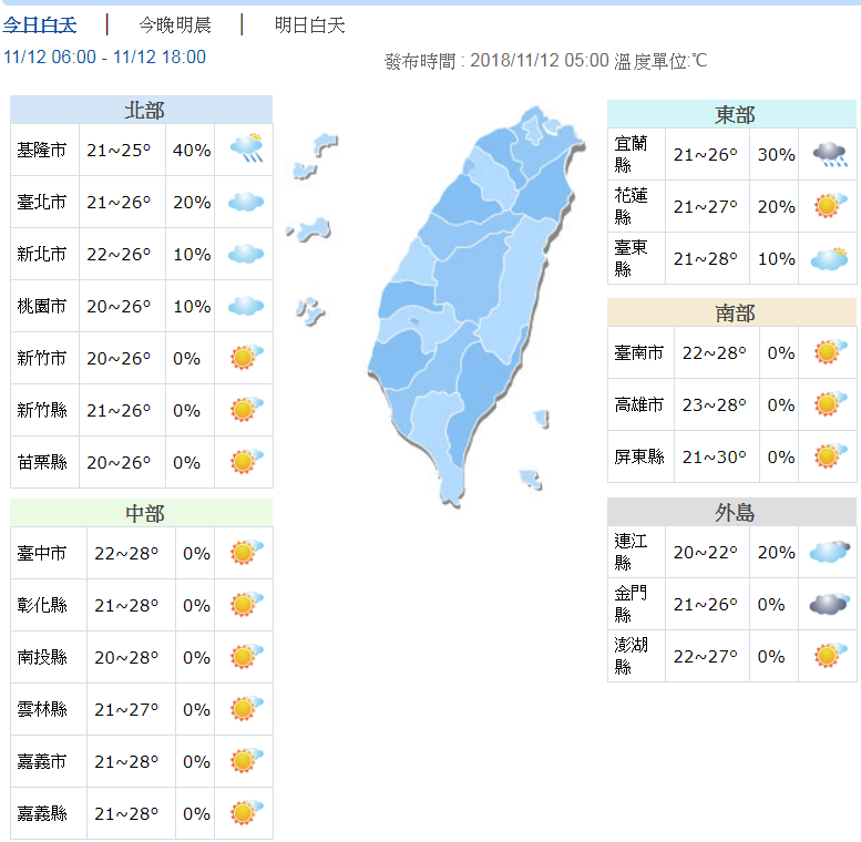 （取自中央氣象局網站）