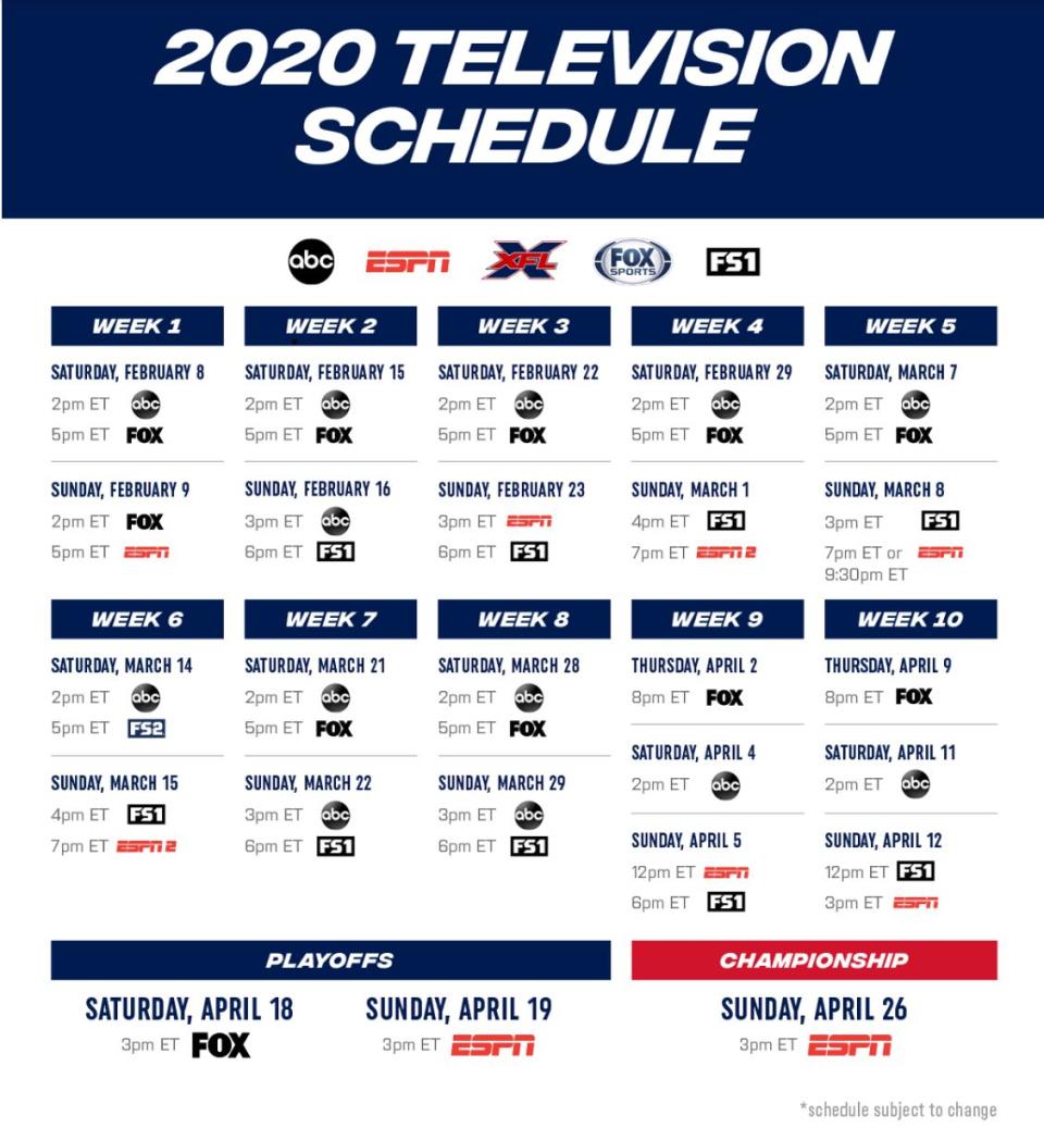 The XFL announced a partnership with Disney's ABC and ESPN networks and Fox Sports to air games across ABC, ESPN and ESPN 2 as well as Fox and FS1 on Saturdays and Sundays starting in February. [XFL]