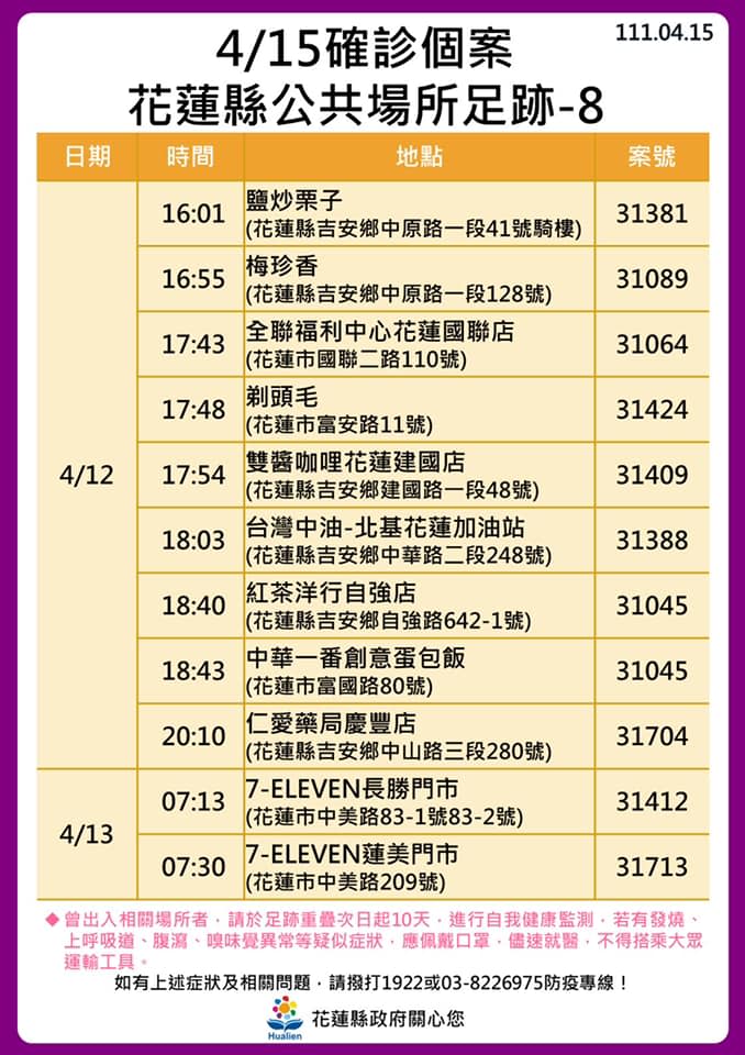 花蓮縣確診個案足跡。   圖：取自徐榛蔚臉書