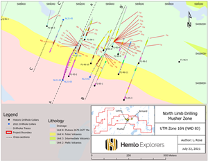 Figure 1: Plan Map