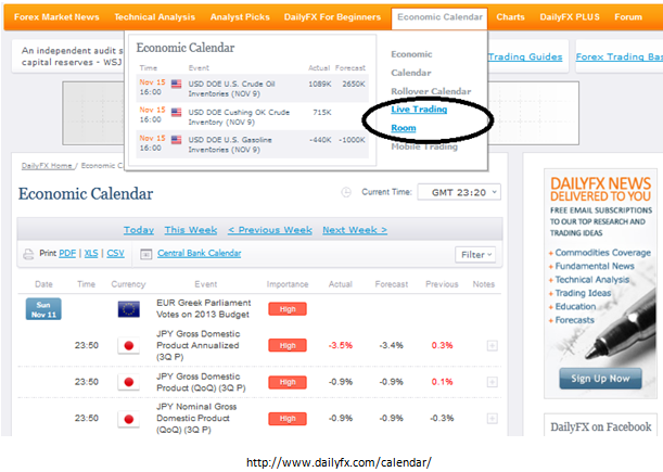 Learn_Fore_Trading_Economic_News_with_DailyFX_s_Economic_Calendar__body_Picture_15.png, Learn Forex: Trading Market News with DailyFX’ s Economic Calendar 