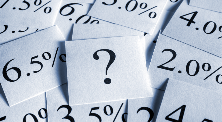 A question mark among various percentages. higher interest rates, Fed rate hikes