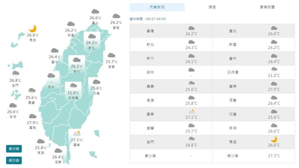 圖／中央氣象署