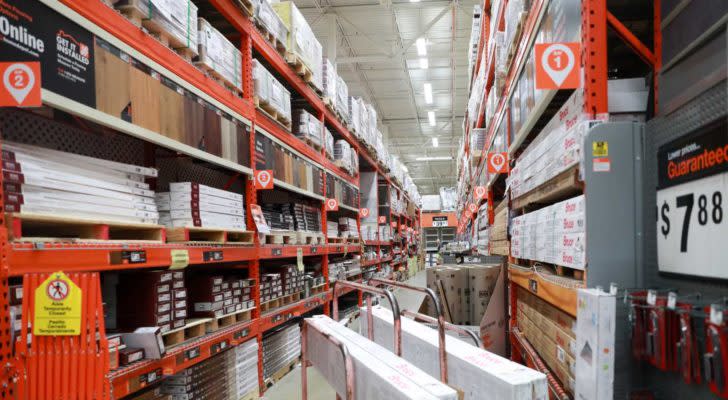 3 Reasons You Should Buy into the Home Depot Stock Bump