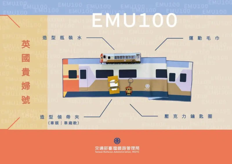 ▲台鐵宣布，11月12日將從彰化站開出「英國貴婦」EMU100型自強號電聯車，至田中站展示，系列商品將從11月1日起搶先開賣。（圖／台鐵提供）