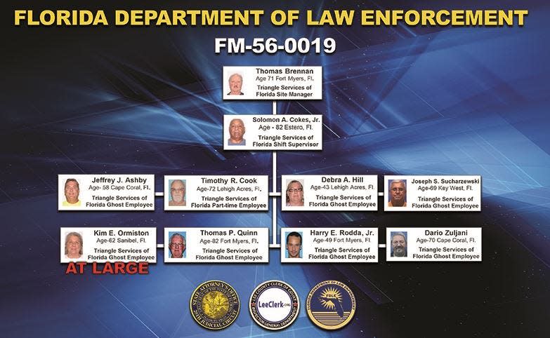 The Florida Department of Law Enforcement arrested nine people for defrauding the Lee County Port Authority out of more than $700,000 in a payroll scheme.