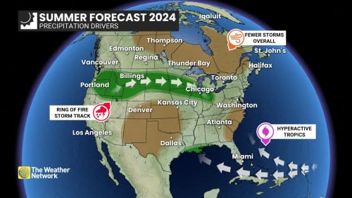 Summer 2024 Precipitation Drivers