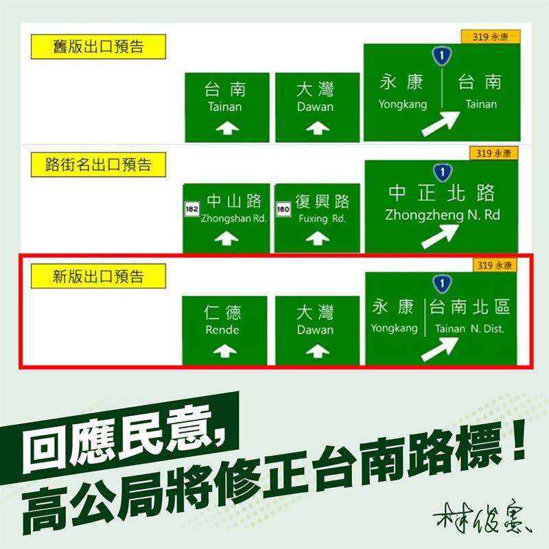 台南人快看！林俊憲：回應民意，高公局將修正路標（圖／翻攝自林俊憲臉書）