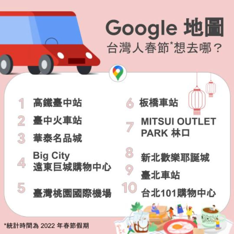 Google地圖台灣2022春節，全台10大互動與路線規劃廟宇及地點。統計時間為2022年1月28日至2月22日。Google提供。