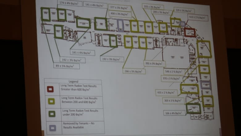 Parents question high radon levels at Ottawa school