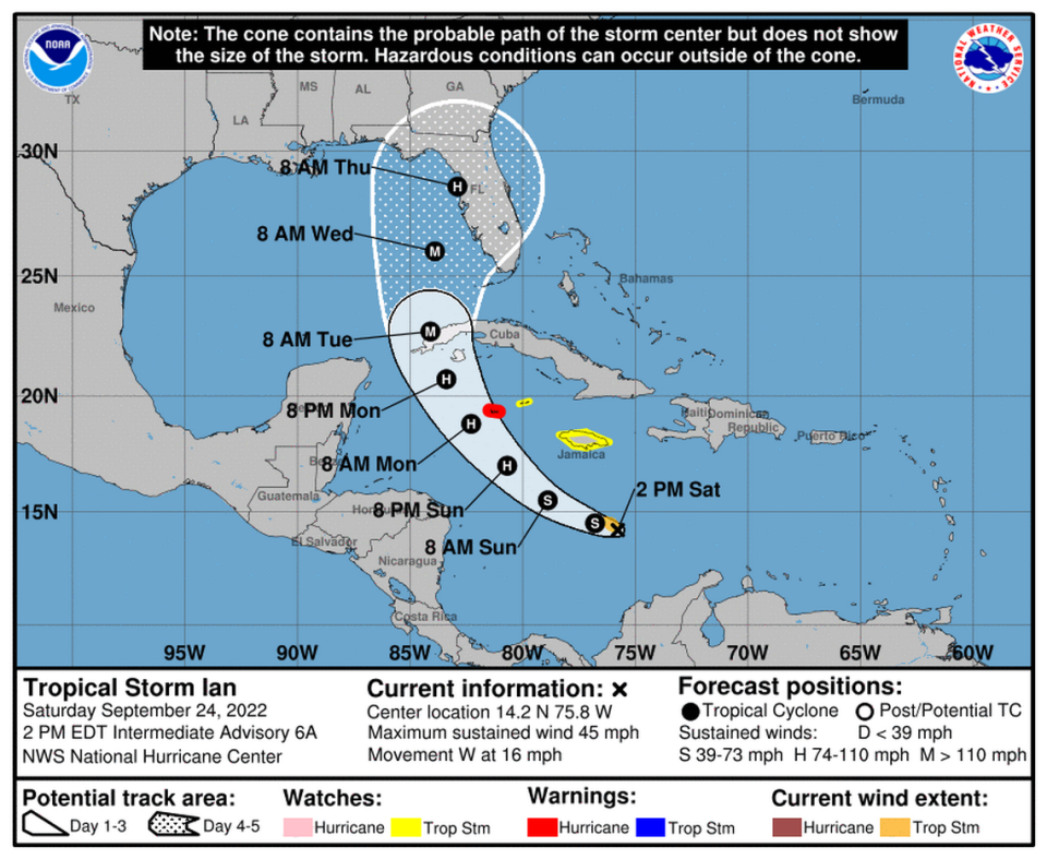 The Cayman Islands upgraded its hurricane watch to a hurricane warning ahead of Hurricane Ian’s projected arrival.